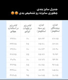 ست شورت وسوتین دخترانه ابری فنردار جک دار خارجی